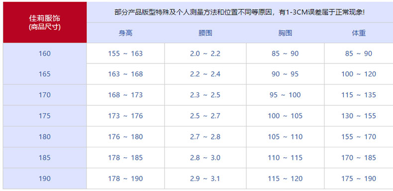夏季機(jī)修工作服-尺碼表